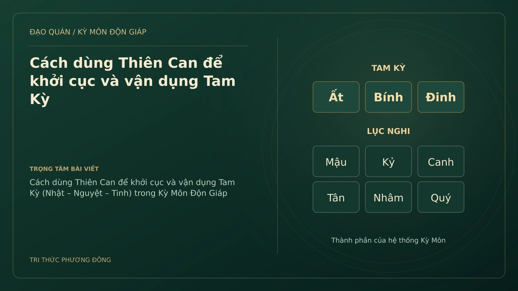 Cách dùng Thiên Can để khởi cục và vận dụng Tam Kỳ