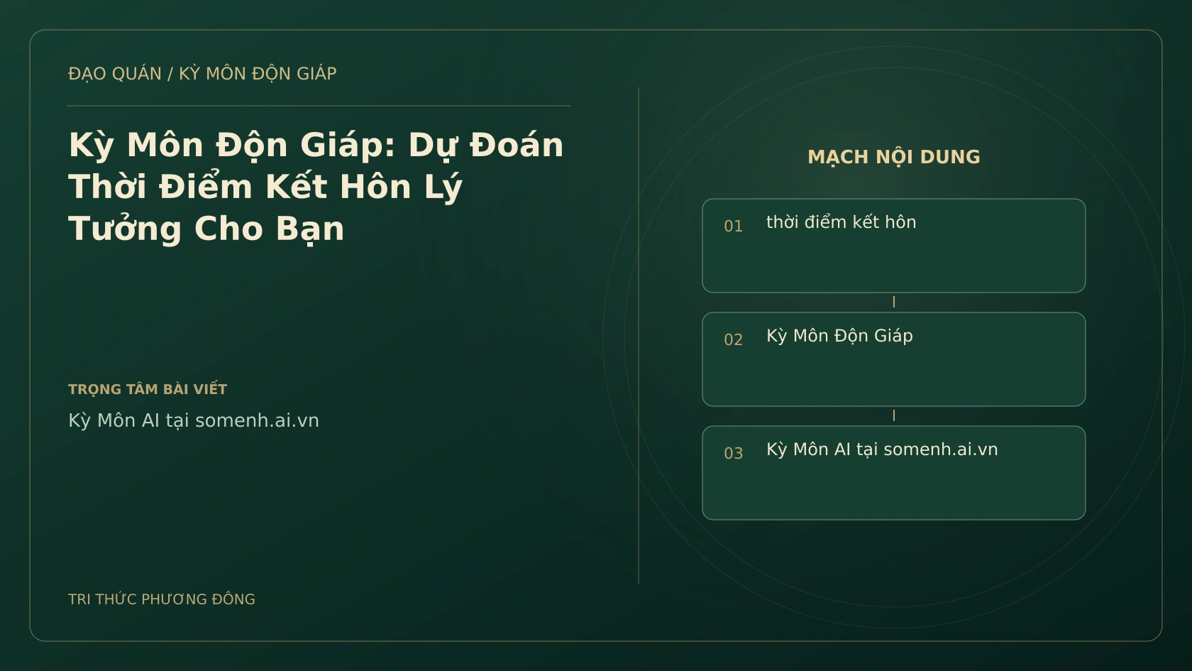 Kỳ Môn Độn Giáp: Dự Đoán Thời Điểm Kết Hôn Lý Tưởng Cho Bạn