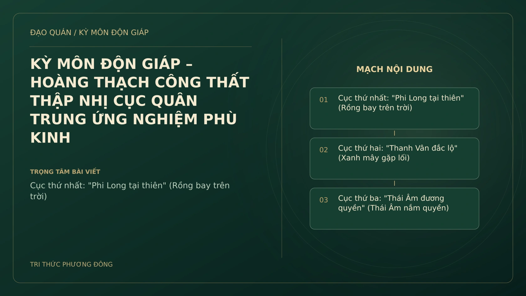 KỲ MÔN ĐỘN GIÁP – HOÀNG THẠCH CÔNG THẤT THẬP NHỊ CỤC QUÂN TRUNG ỨNG NGHIỆM PHÙ KINH