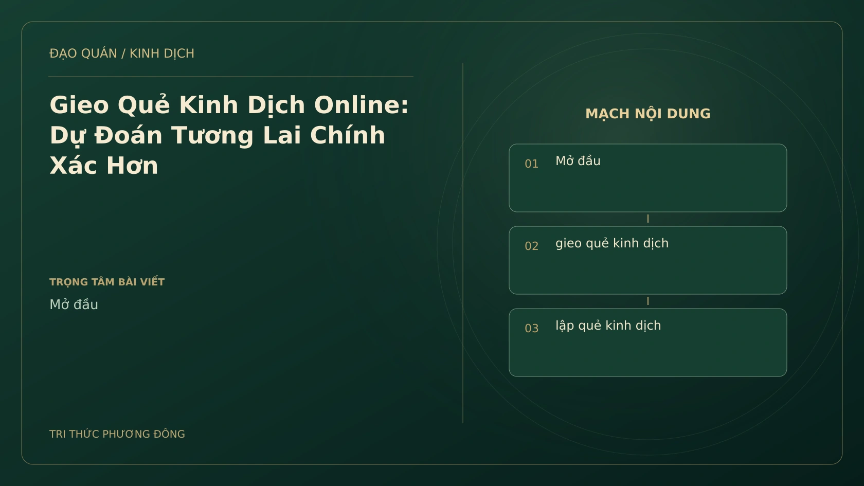 Minh họa Dịch học: Gieo Quẻ Kinh Dịch Online: Dự Đoán Tương Lai Chính Xác Hơn