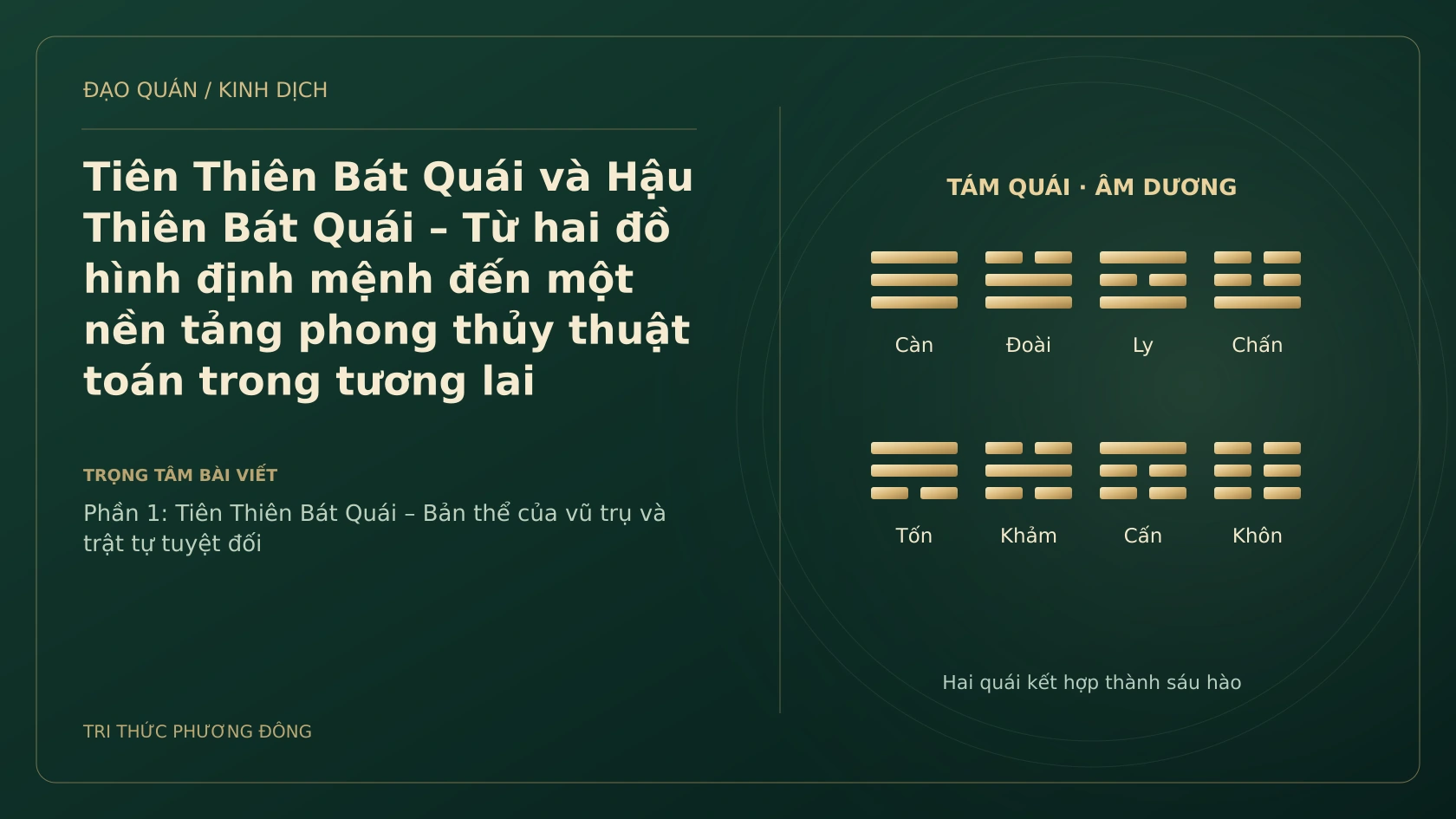 Minh họa Dịch học: Tiên Thiên Bát Quái và Hậu Thiên Bát Quái – Từ hai đồ hình định mệnh đến một nền tảng phong thủy thuật toán trong tương lai