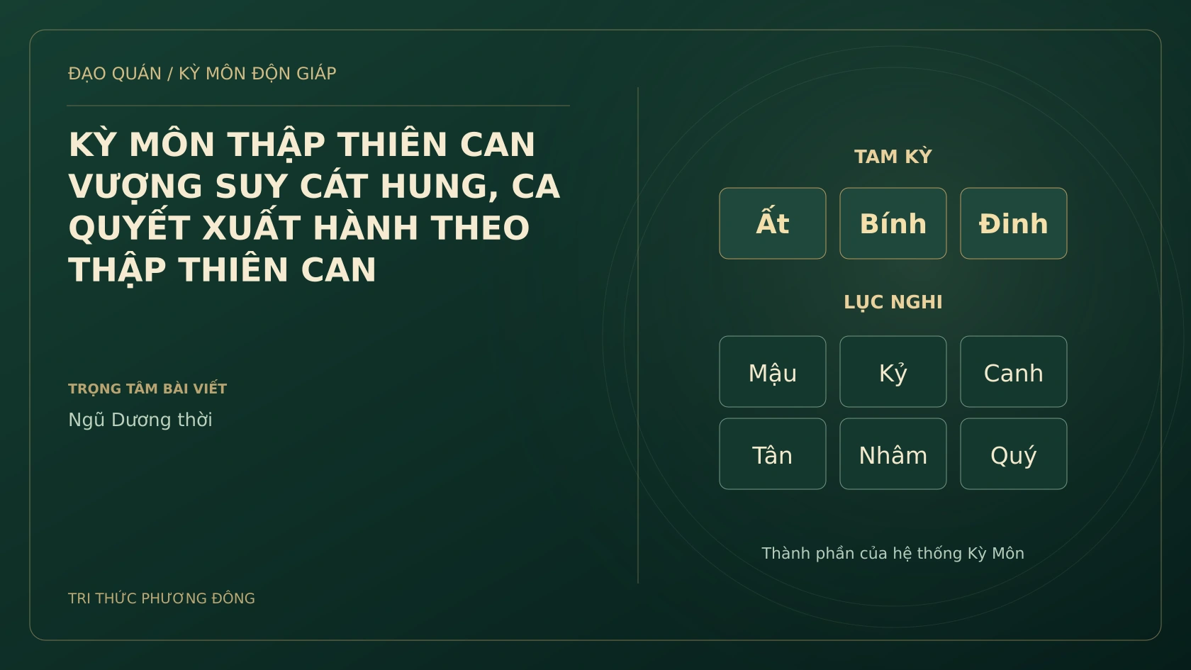 KỲ MÔN THẬP THIÊN CAN VƯỢNG SUY CÁT HUNG, CA QUYẾT XUẤT HÀNH THEO THẬP THIÊN CAN