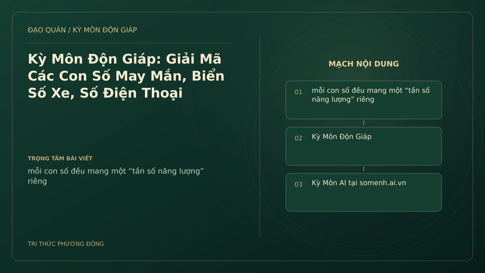 Kỳ Môn Độn Giáp: Giải Mã Các Con Số May Mắn, Biển Số Xe, Số Điện Thoại