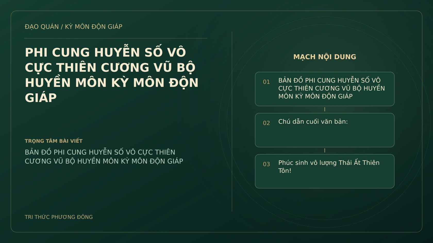 PHI CUNG HUYỄN SỐ VÔ CỰC THIÊN CƯƠNG VŨ BỘ HUYỀN MÔN KỲ MÔN ĐỘN GIÁP