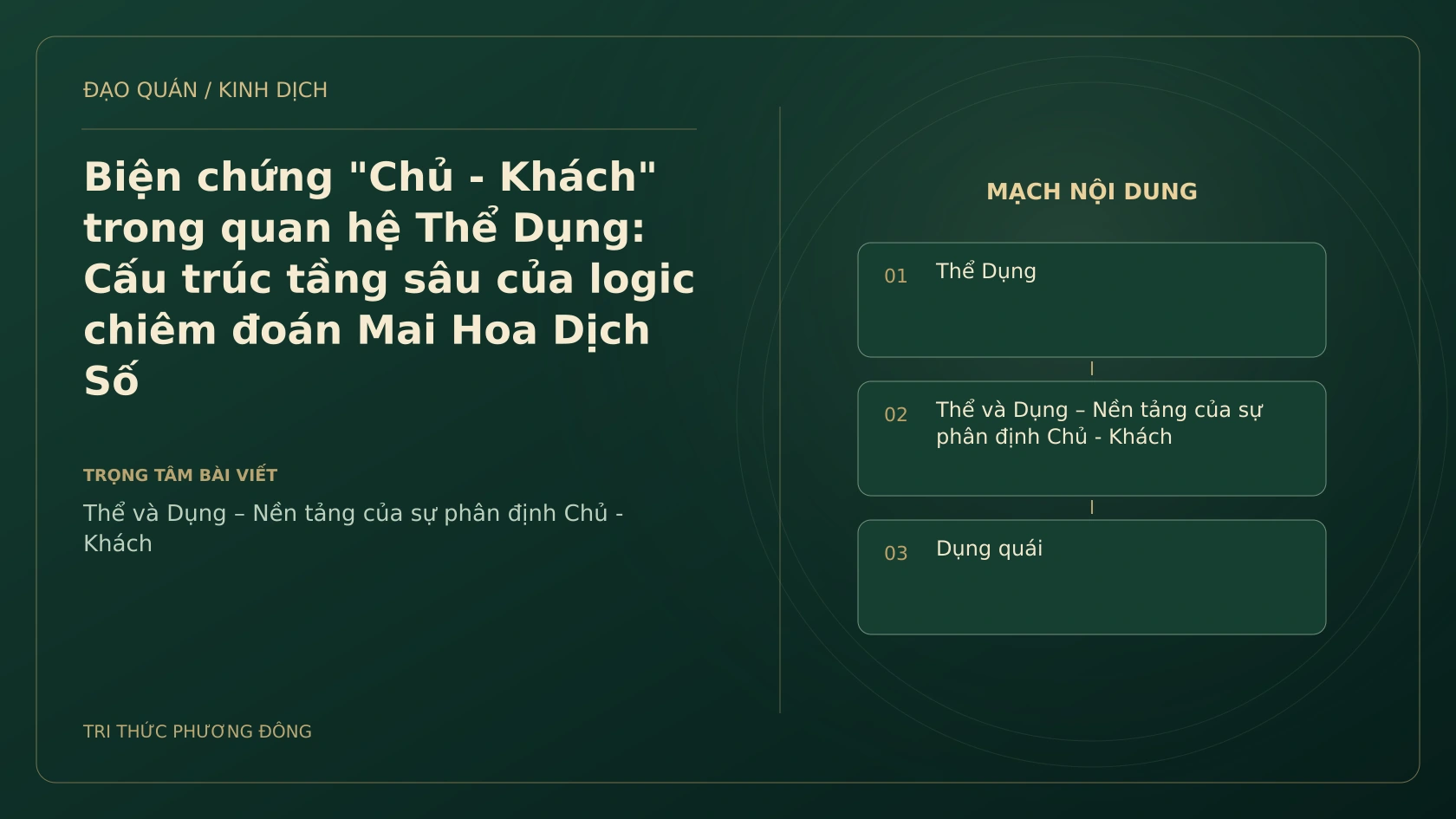 Minh họa Dịch học: Biện chứng "Chủ - Khách" trong quan hệ Thể Dụng: Cấu trúc tầng sâu của logic chiêm đoán Mai Hoa Dịch Số