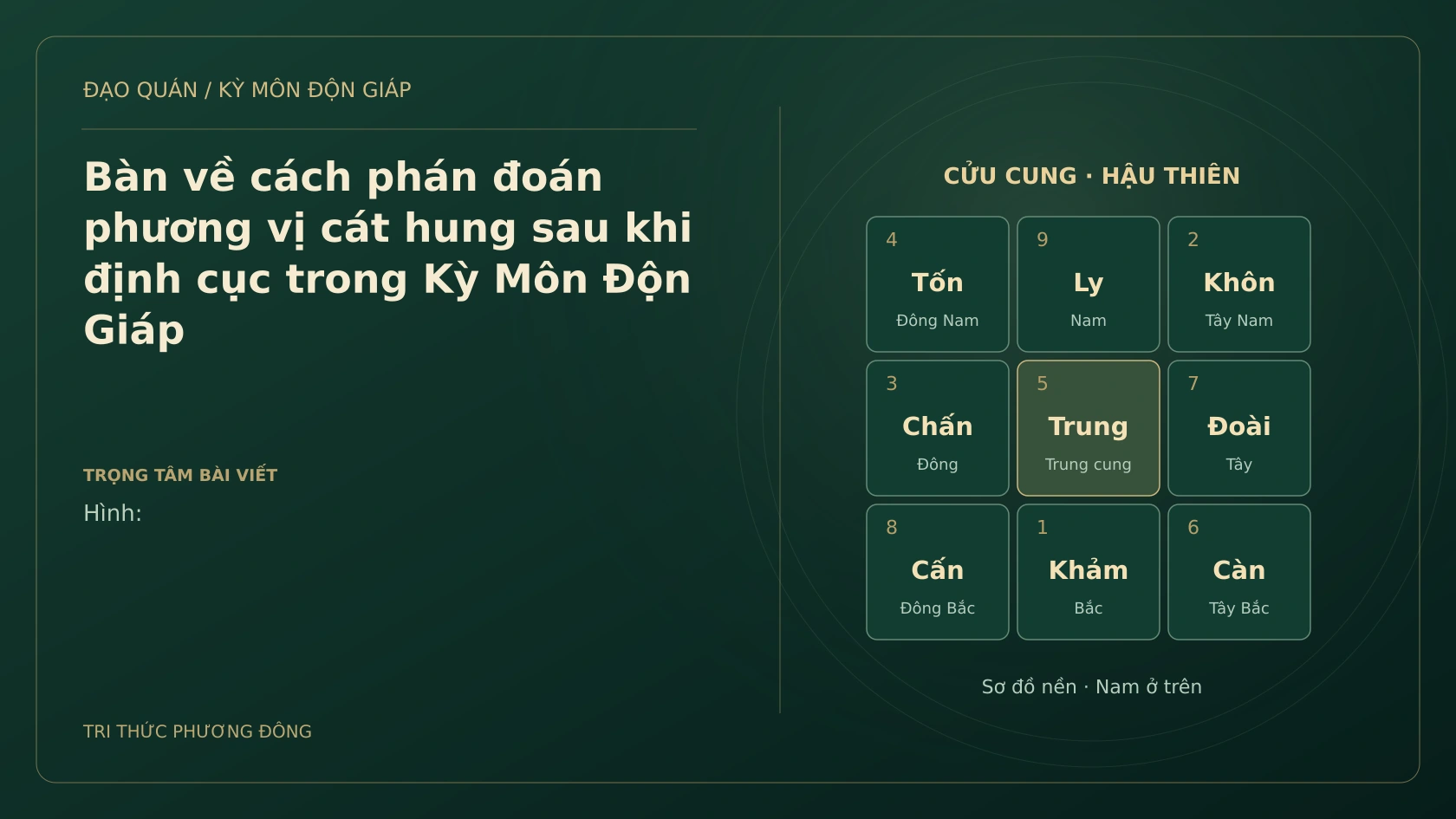 Bàn về cách phán đoán phương vị cát hung sau khi định cục trong Kỳ Môn Độn Giáp