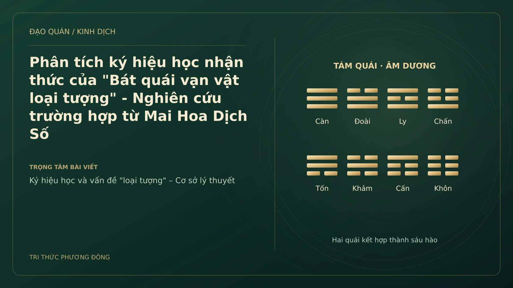 Minh họa Dịch học: Phân tích ký hiệu học nhận thức của "Bát quái vạn vật loại tượng" - Nghiên cứu trường hợp từ Mai Hoa Dịch Số