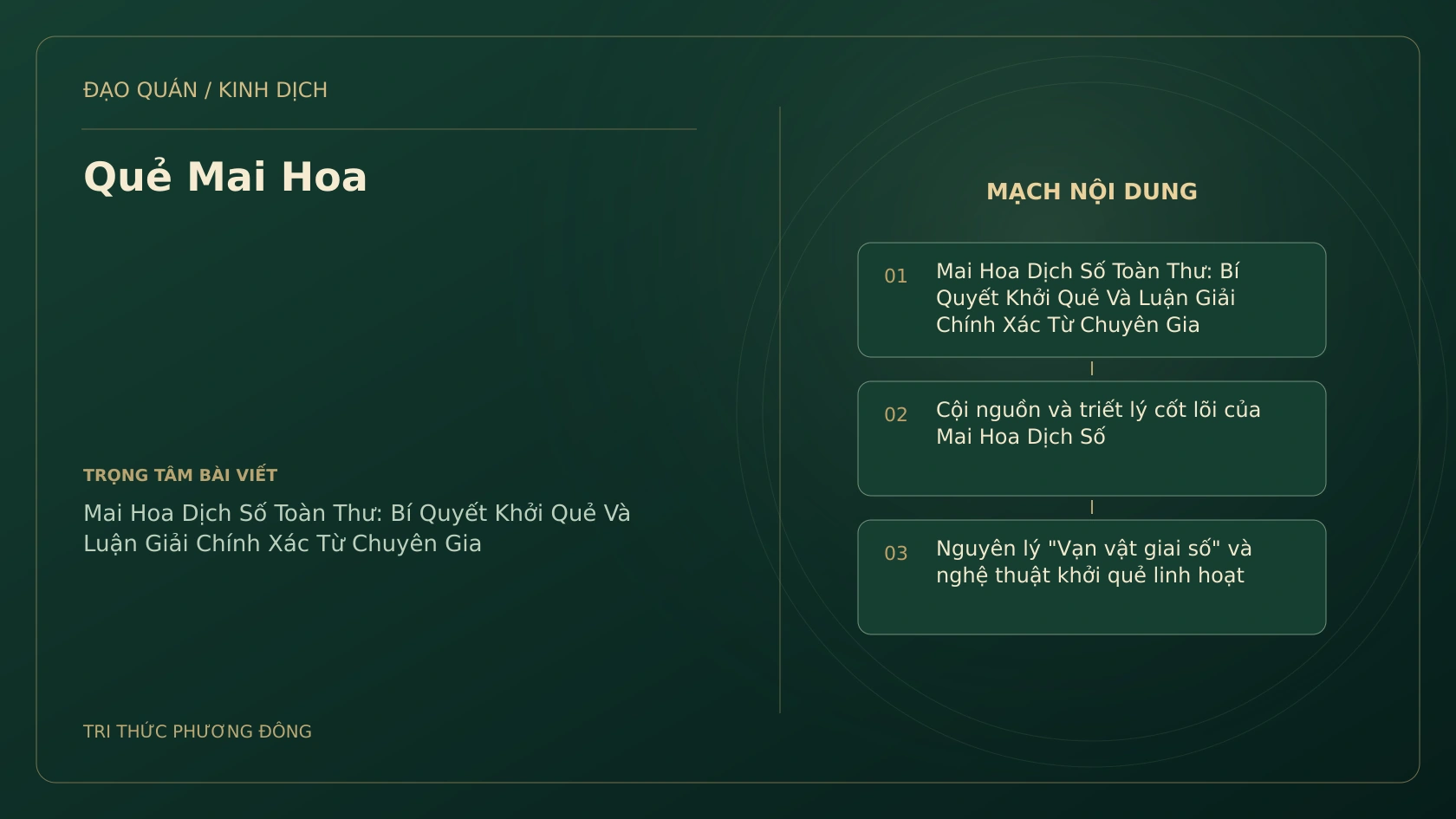 Minh họa Dịch học: Quẻ Mai Hoa