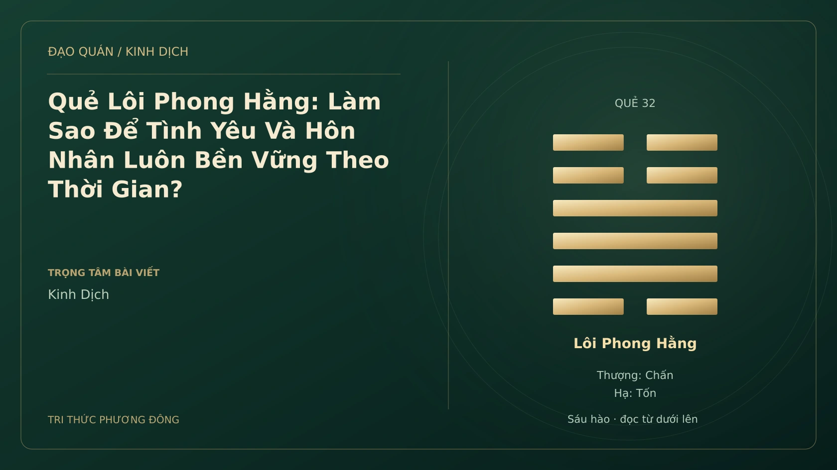 Minh họa Dịch học: Quẻ Lôi Phong Hằng: Làm Sao Để Tình Yêu Và Hôn Nhân Luôn Bền Vững Theo Thời Gian?