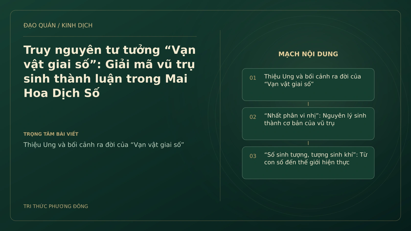 Minh họa Dịch học: Truy nguyên tư tưởng “Vạn vật giai số”: Giải mã vũ trụ sinh thành luận trong Mai Hoa Dịch Số