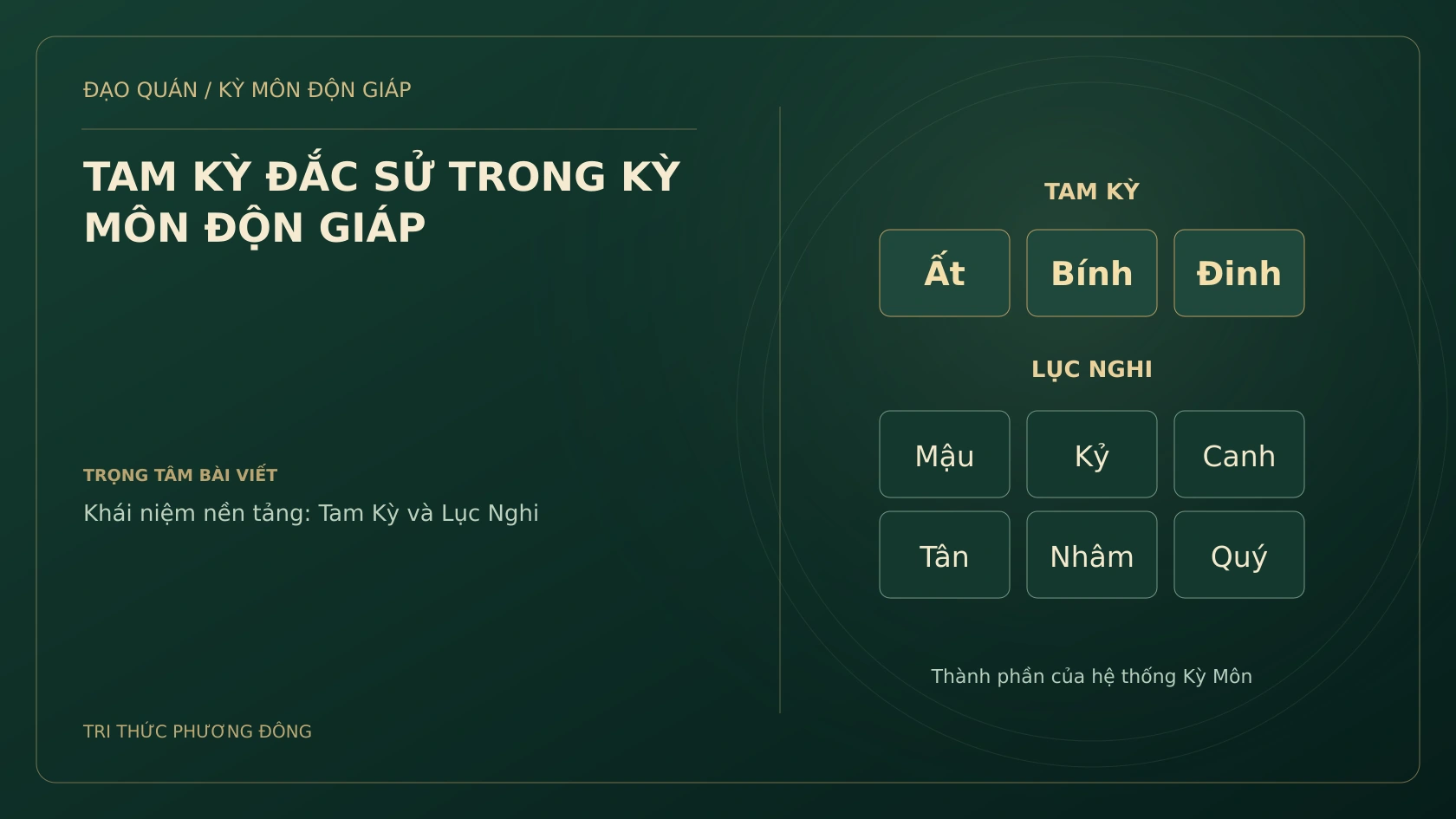 TAM KỲ ĐẮC SỬ TRONG KỲ MÔN ĐỘN GIÁP