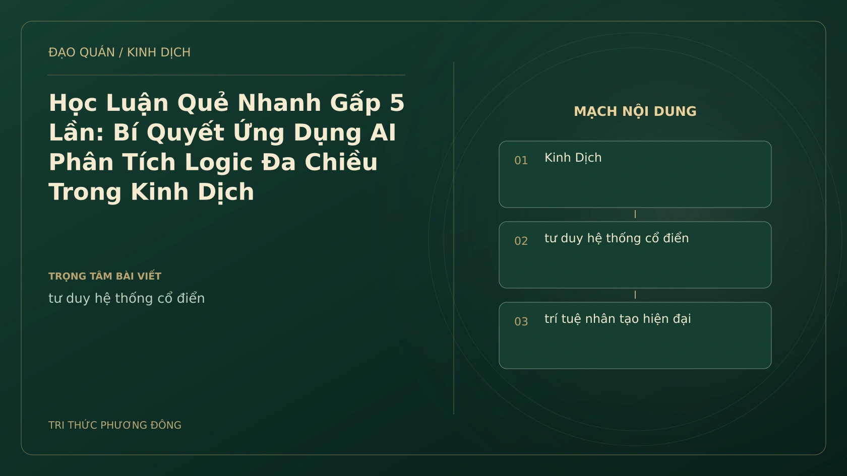 Minh họa Dịch học: Học Luận Quẻ Nhanh Gấp 5 Lần: Bí Quyết Ứng Dụng AI Phân Tích Logic Đa Chiều Trong Kinh Dịch