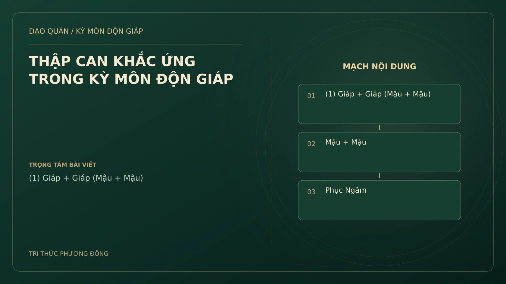 THẬP CAN KHẮC ỨNG TRONG KỲ MÔN ĐỘN GIÁP