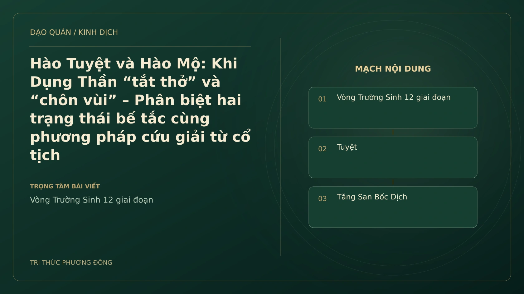 Minh họa Dịch học: Hào Tuyệt và Hào Mộ: Khi Dụng Thần “tắt thở” và “chôn vùi” – Phân biệt hai trạng thái bế tắc cùng phương pháp cứu giải từ cổ tịch