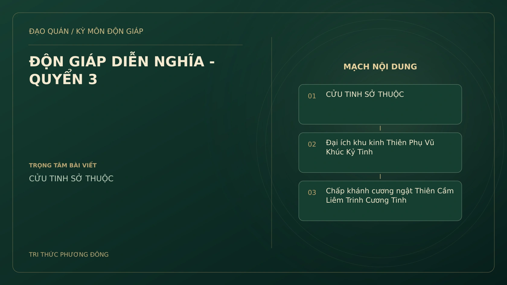 ĐỘN GIÁP DIỄN NGHĨA - QUYỂN 3
