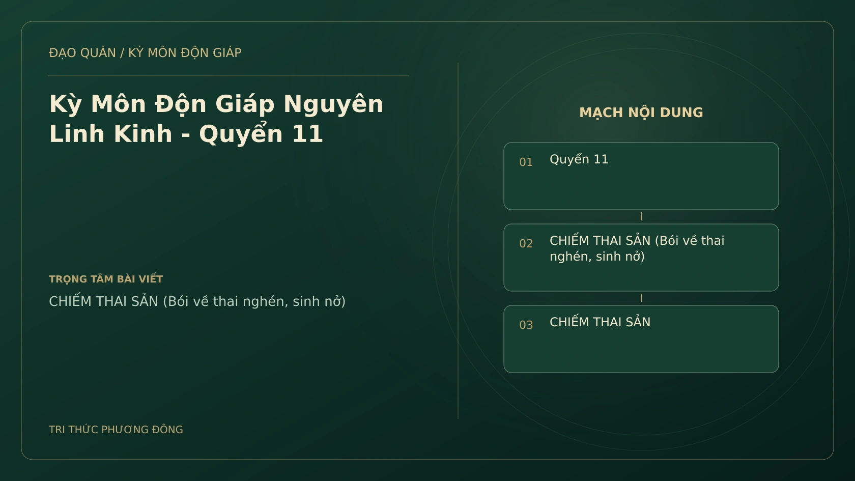 Kỳ Môn Độn Giáp Nguyên Linh Kinh - Quyển 11