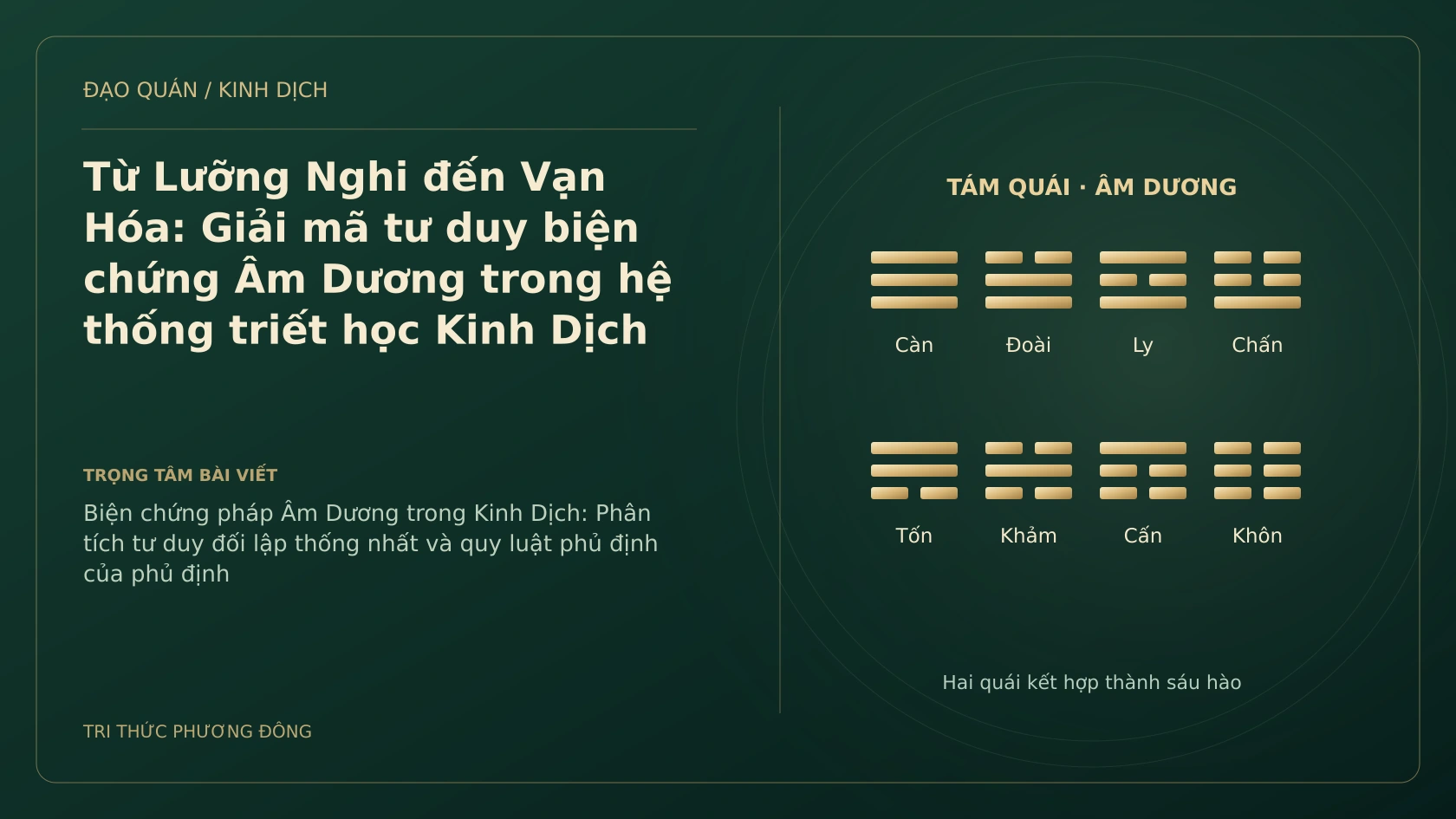 Minh họa Dịch học: Từ Lưỡng Nghi đến Vạn Hóa: Giải mã tư duy biện chứng Âm Dương trong hệ thống triết học Kinh Dịch