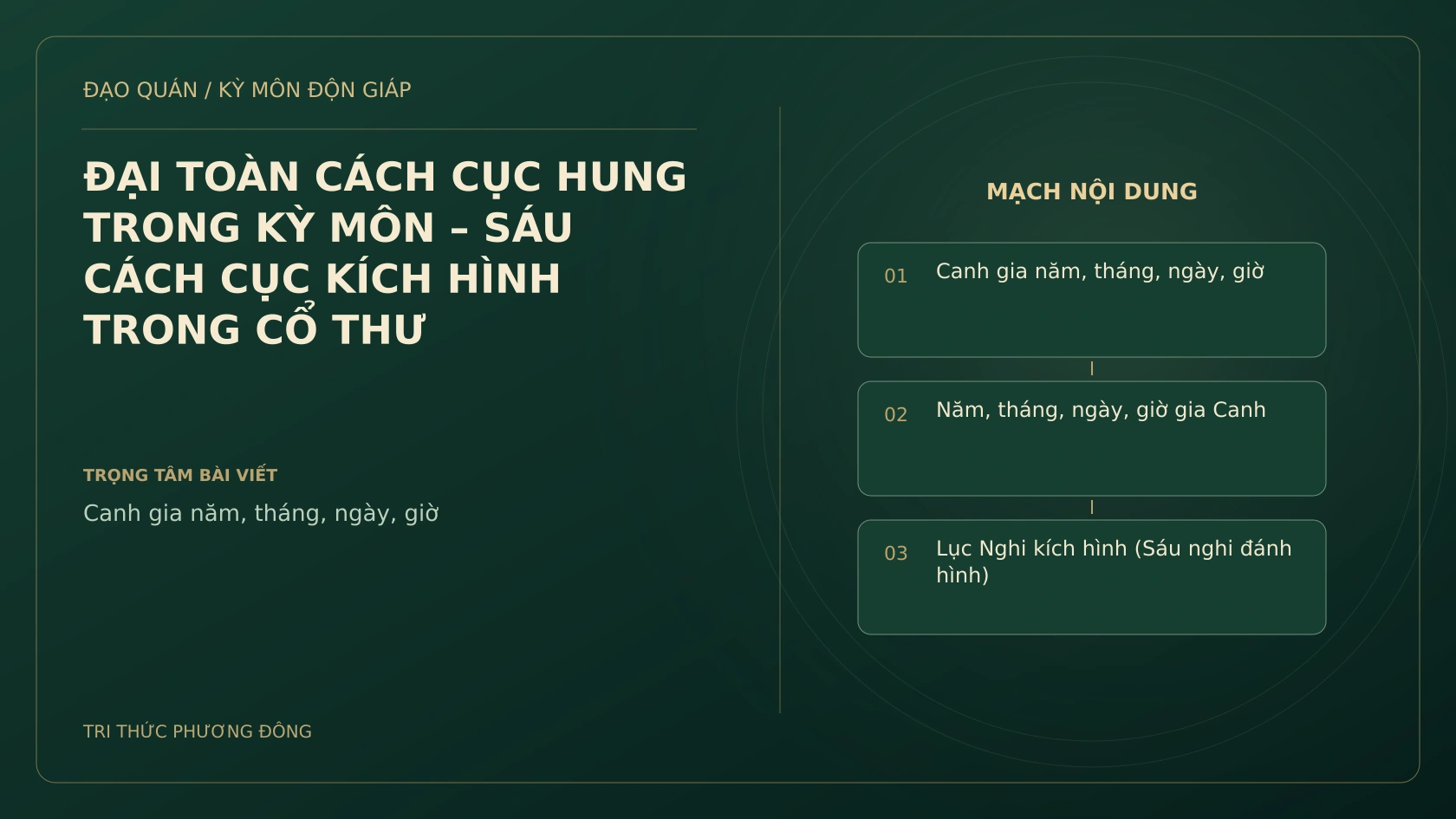 ĐẠI TOÀN CÁCH CỤC HUNG TRONG KỲ MÔN – SÁU CÁCH CỤC KÍCH HÌNH TRONG CỔ THƯ
