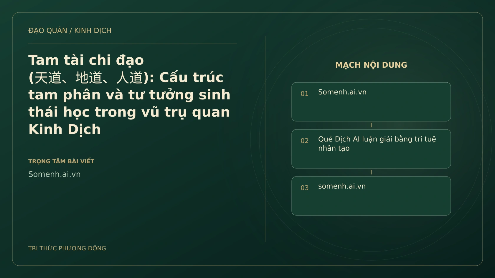 Minh họa Dịch học: Tam tài chi đạo (天道、地道、人道): Cấu trúc tam phân và tư tưởng sinh thái học trong vũ trụ quan Kinh Dịch