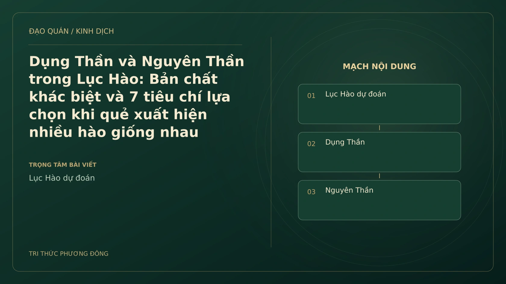 Minh họa Dịch học: Dụng Thần và Nguyên Thần trong Lục Hào: Bản chất khác biệt và 7 tiêu chí lựa chọn khi quẻ xuất hiện nhiều hào giống nhau