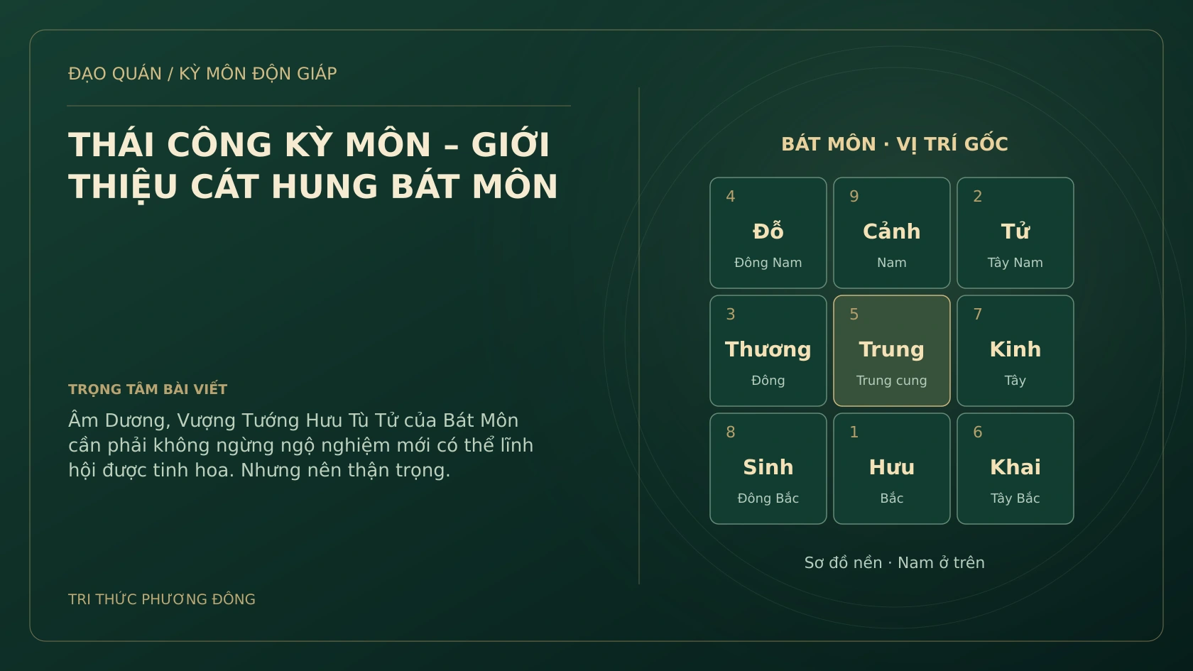 THÁI CÔNG KỲ MÔN – GIỚI THIỆU CÁT HUNG BÁT MÔN