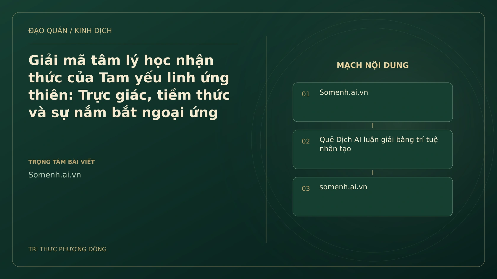 Minh họa Dịch học: Giải mã tâm lý học nhận thức của Tam yếu linh ứng thiên: Trực giác, tiềm thức và sự nắm bắt ngoại ứng
