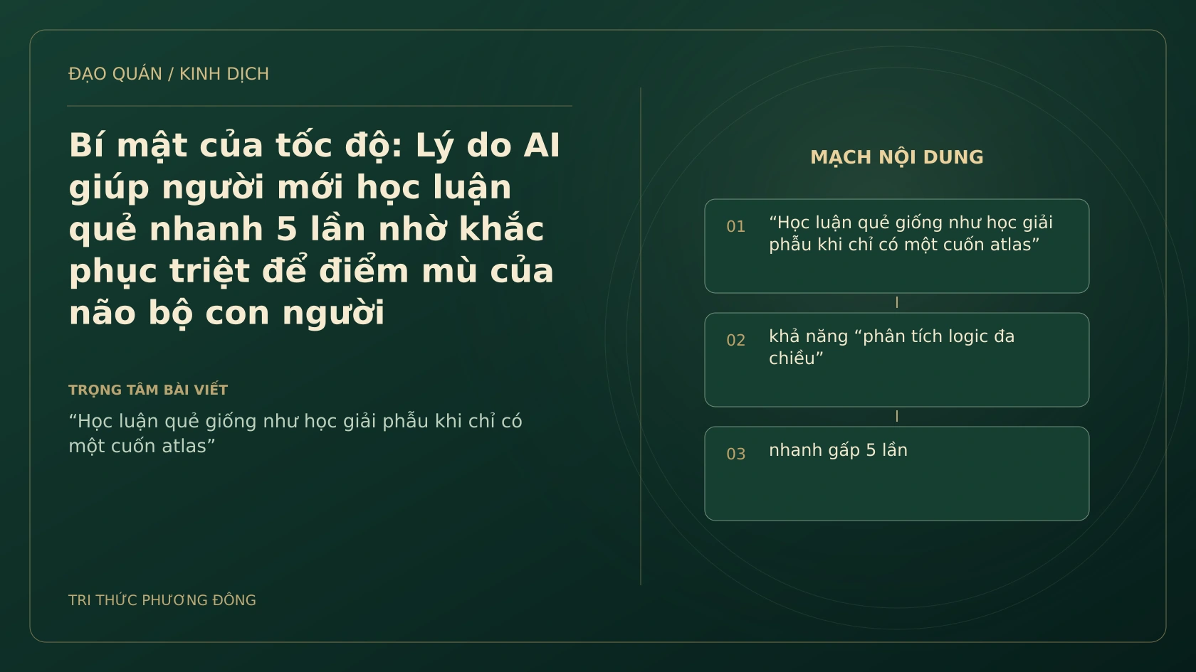 Minh họa Dịch học: Bí mật của tốc độ: Lý do AI giúp người mới học luận quẻ nhanh 5 lần nhờ khắc phục triệt để điểm mù của não bộ con người