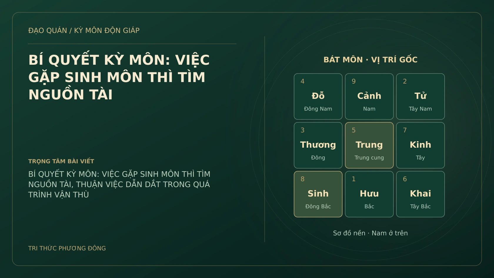 BÍ QUYẾT KỲ MÔN: VIỆC GẶP SINH MÔN THÌ TÌM NGUỒN TÀI
