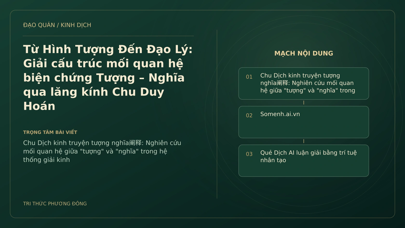 Minh họa Dịch học: Từ Hình Tượng Đến Đạo Lý: Giải cấu trúc mối quan hệ biện chứng Tượng – Nghĩa qua lăng kính Chu Duy Hoán