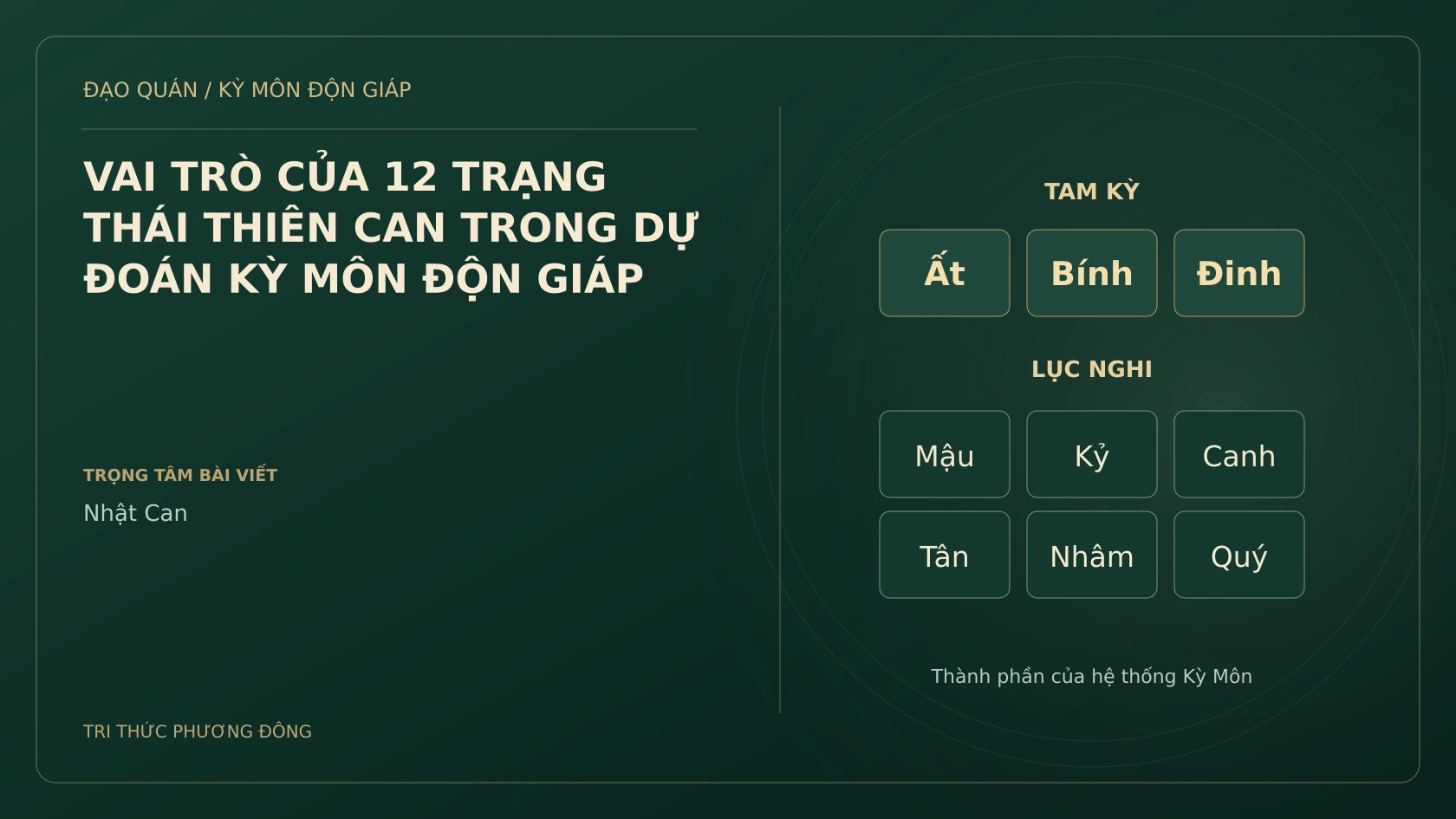 VAI TRÒ CỦA 12 TRẠNG THÁI THIÊN CAN TRONG DỰ ĐOÁN KỲ MÔN ĐỘN GIÁP