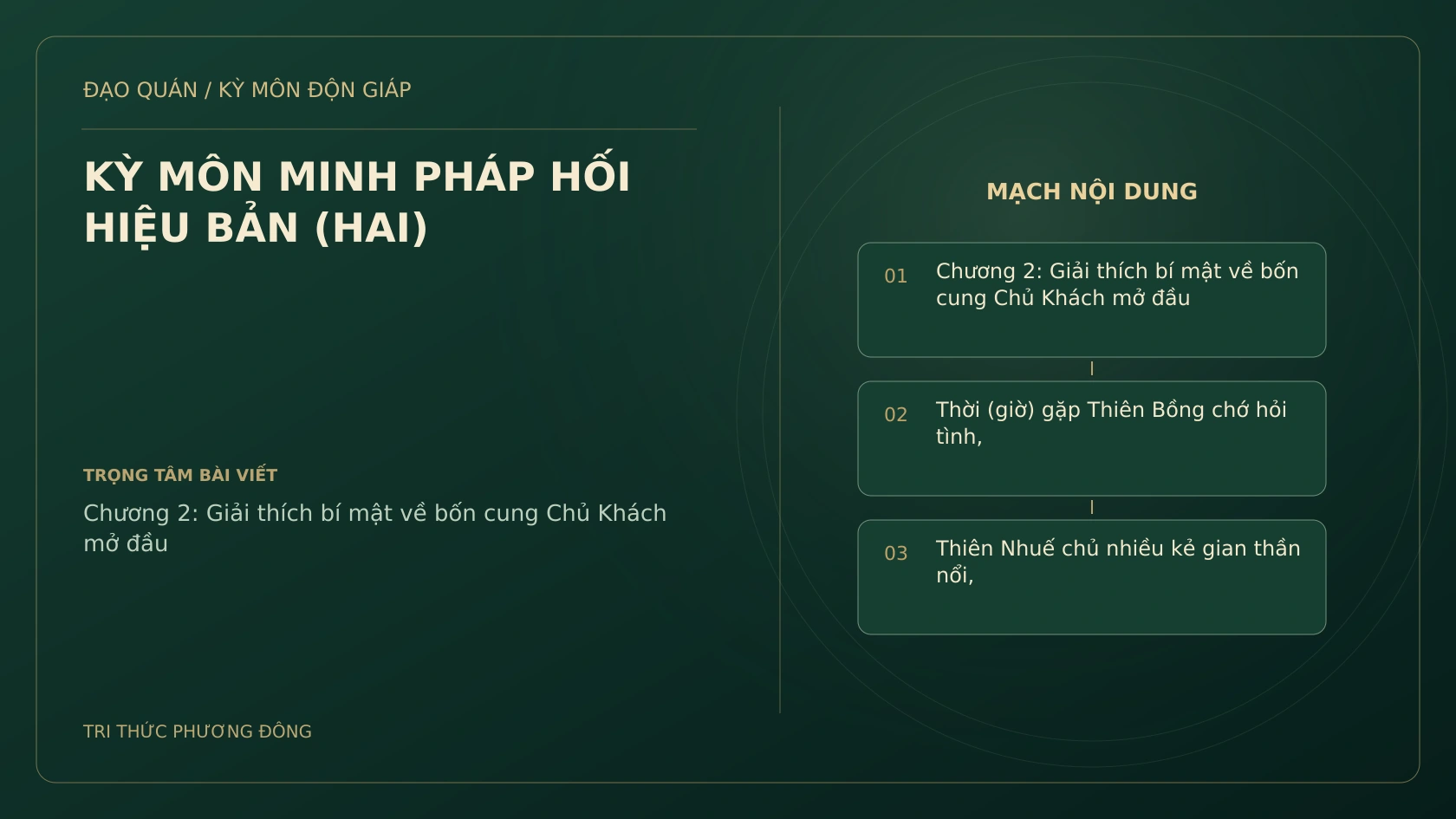 KỲ MÔN MINH PHÁP HỐI HIỆU BẢN (HAI)