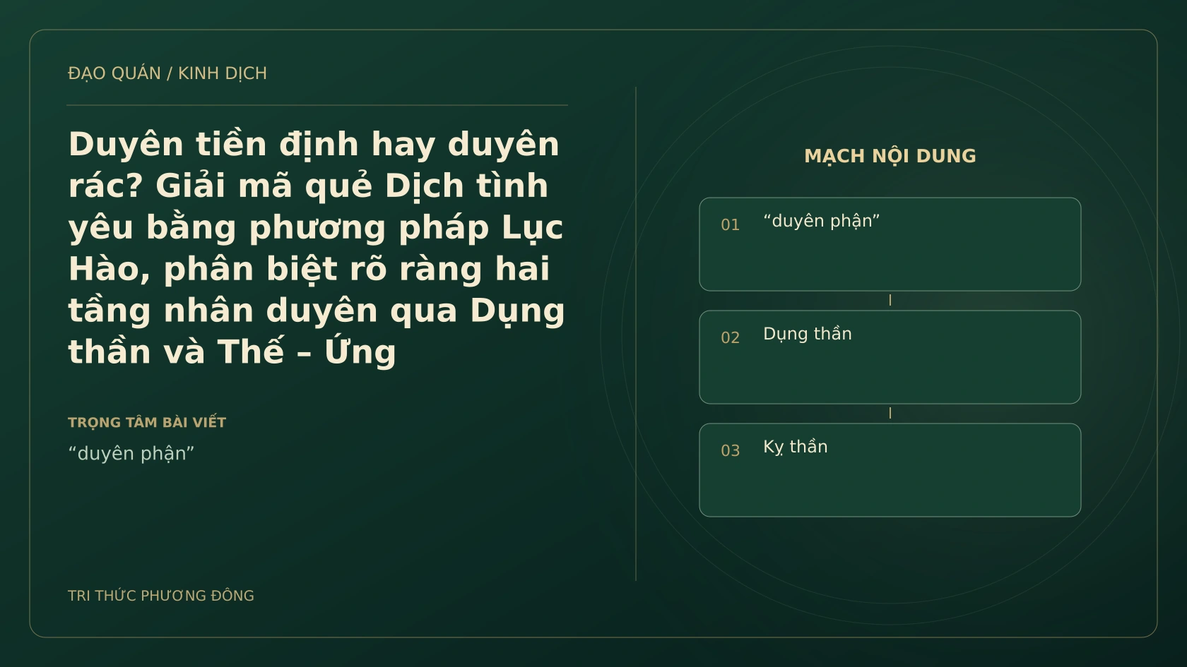 Minh họa Dịch học: Duyên tiền định hay duyên rác? Giải mã quẻ Dịch tình yêu bằng phương pháp Lục Hào, phân biệt rõ ràng hai tầng nhân duyên qua Dụng thần và Thế – Ứng