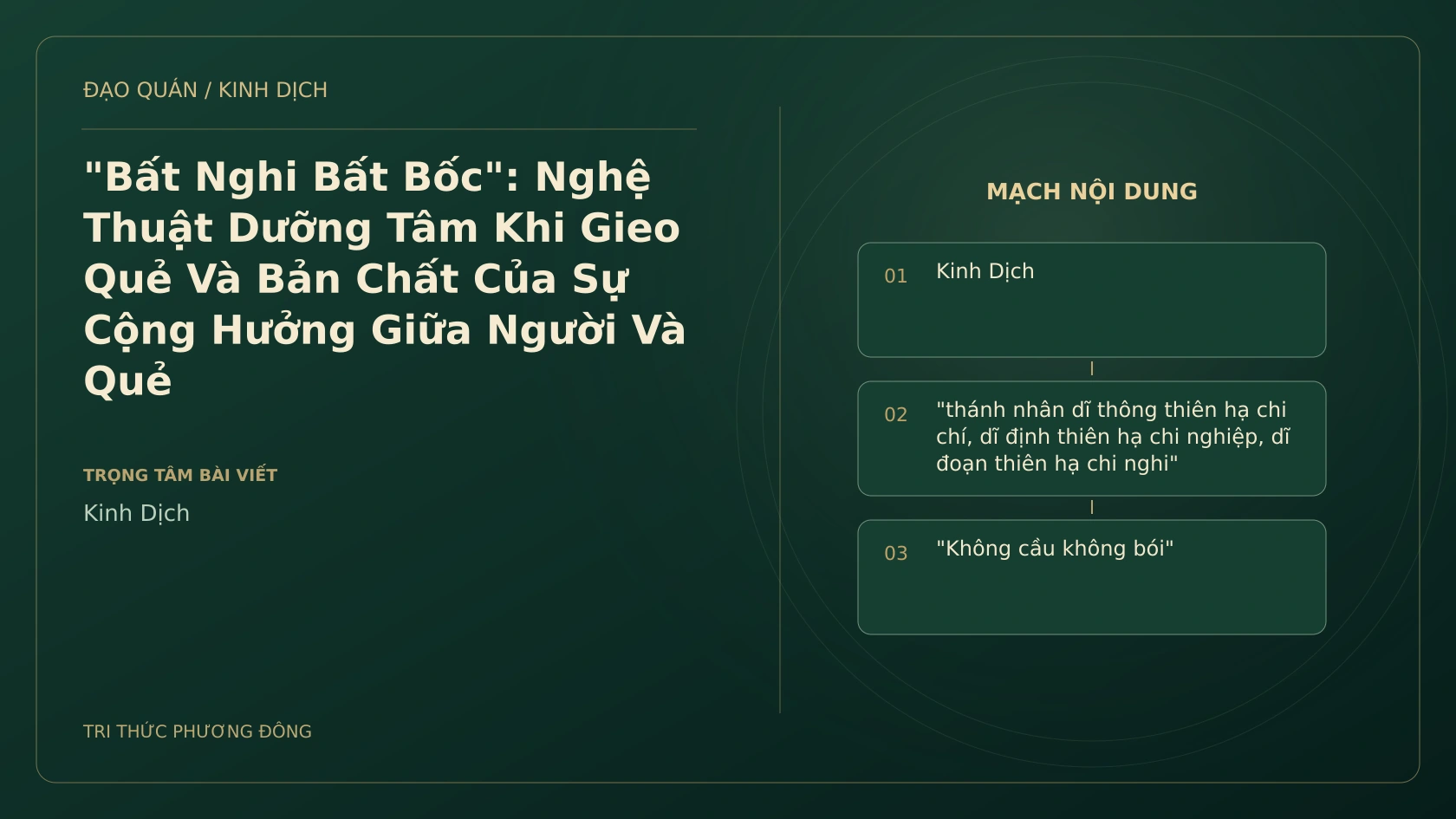 Minh họa Dịch học: "Bất Nghi Bất Bốc": Nghệ Thuật Dưỡng Tâm Khi Gieo Quẻ Và Bản Chất Của Sự Cộng Hưởng Giữa Người Và Quẻ
