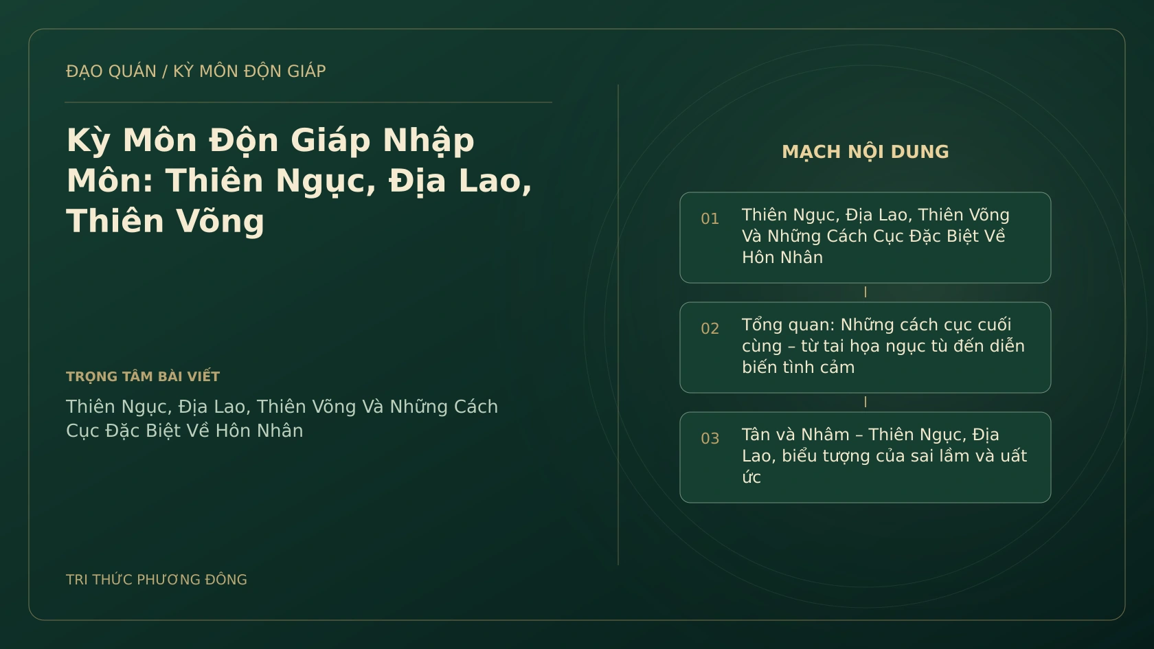 Kỳ Môn Độn Giáp Nhập Môn: Thiên Ngục, Địa Lao, Thiên Võng