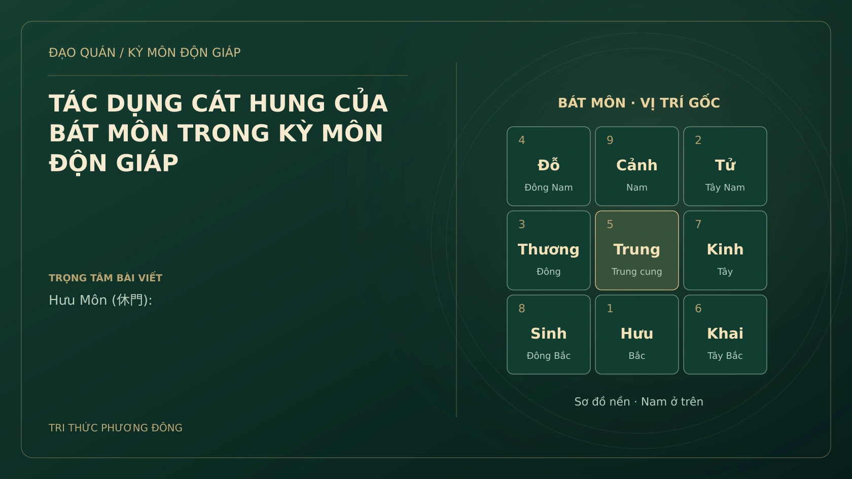 TÁC DỤNG CÁT HUNG CỦA BÁT MÔN TRONG KỲ MÔN ĐỘN GIÁP
