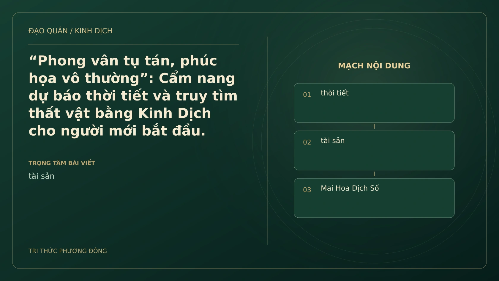 Minh họa Dịch học: “Phong vân tụ tán, phúc họa vô thường”: Cẩm nang dự báo thời tiết và truy tìm thất vật bằng Kinh Dịch cho người mới bắt đầu.