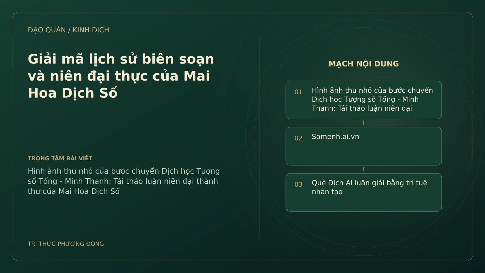 Minh họa Dịch học: Giải mã lịch sử biên soạn và niên đại thực của Mai Hoa Dịch Số