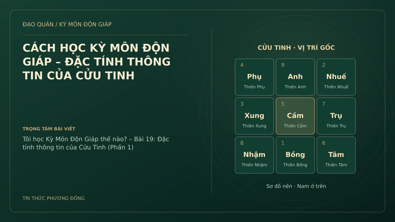 CÁCH HỌC KỲ MÔN ĐỘN GIÁP – ĐẶC TÍNH THÔNG TIN CỦA CỬU TINH