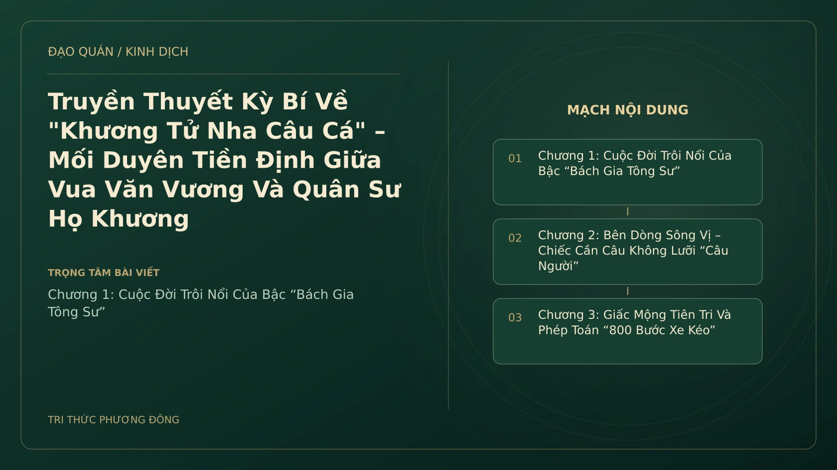 Minh họa Dịch học: Truyền Thuyết Kỳ Bí Về "Khương Tử Nha Câu Cá" – Mối Duyên Tiền Định Giữa Vua Văn Vương Và Quân Sư Họ Khương