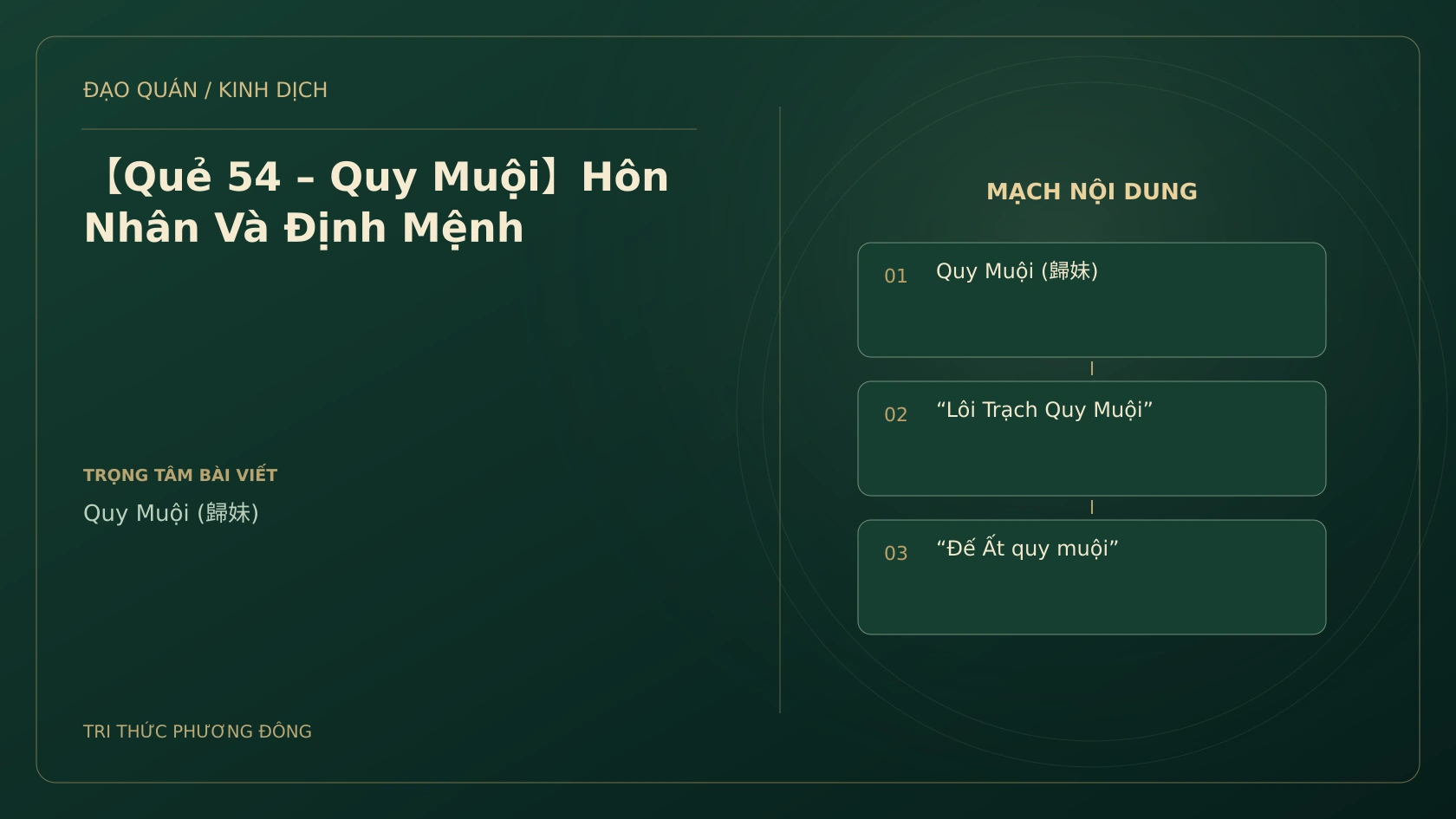 Minh họa Dịch học: 【Quẻ 54 – Quy Muội】Hôn Nhân Và Định Mệnh