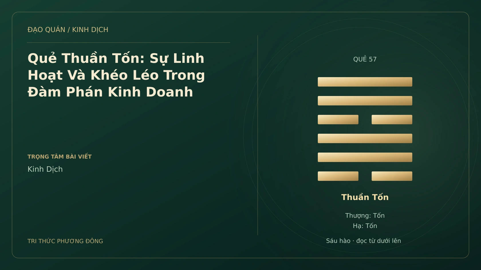 Minh họa Dịch học: Quẻ Thuần Tốn: Sự Linh Hoạt Và Khéo Léo Trong Đàm Phán Kinh Doanh