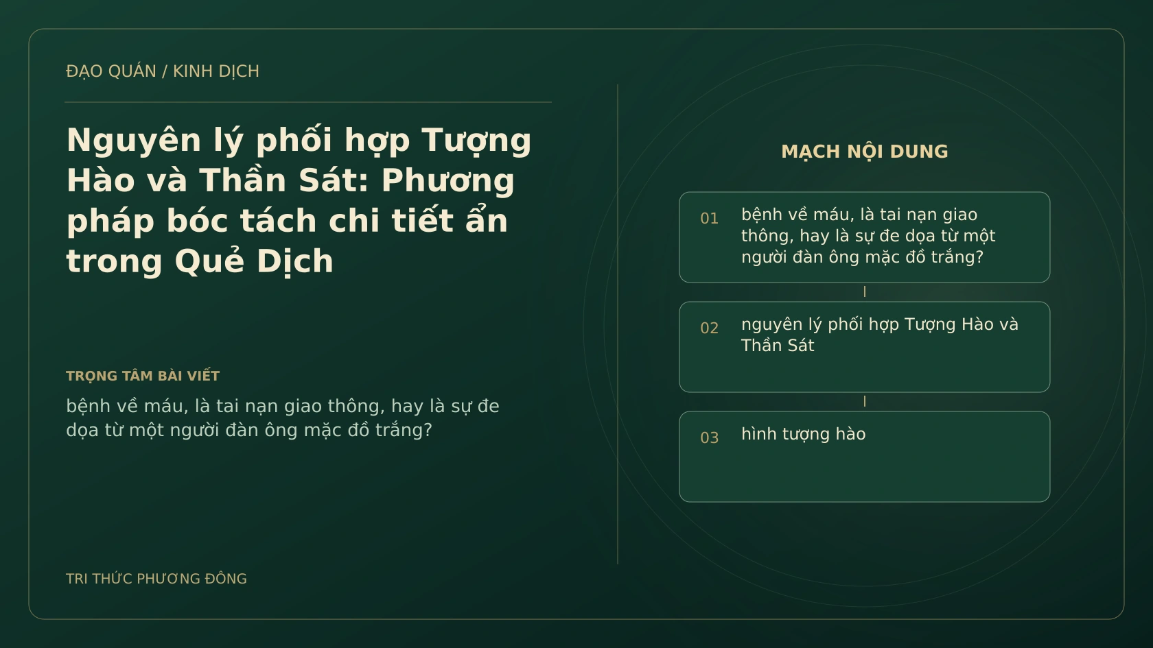 Minh họa Dịch học: Nguyên lý phối hợp Tượng Hào và Thần Sát: Phương pháp bóc tách chi tiết ẩn trong Quẻ Dịch