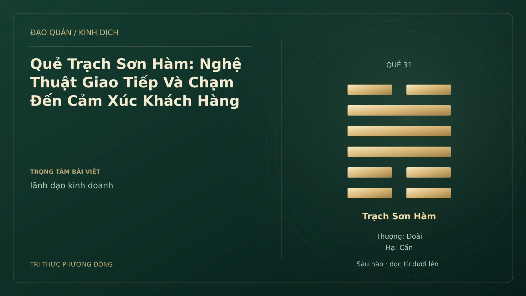 Minh họa Dịch học: Quẻ Trạch Sơn Hàm: Nghệ Thuật Giao Tiếp Và Chạm Đến Cảm Xúc Khách Hàng