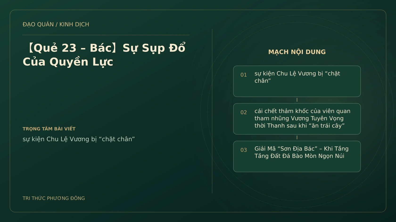 Minh họa Dịch học: 【Quẻ 23 – Bác】Sự Sụp Đổ Của Quyền Lực