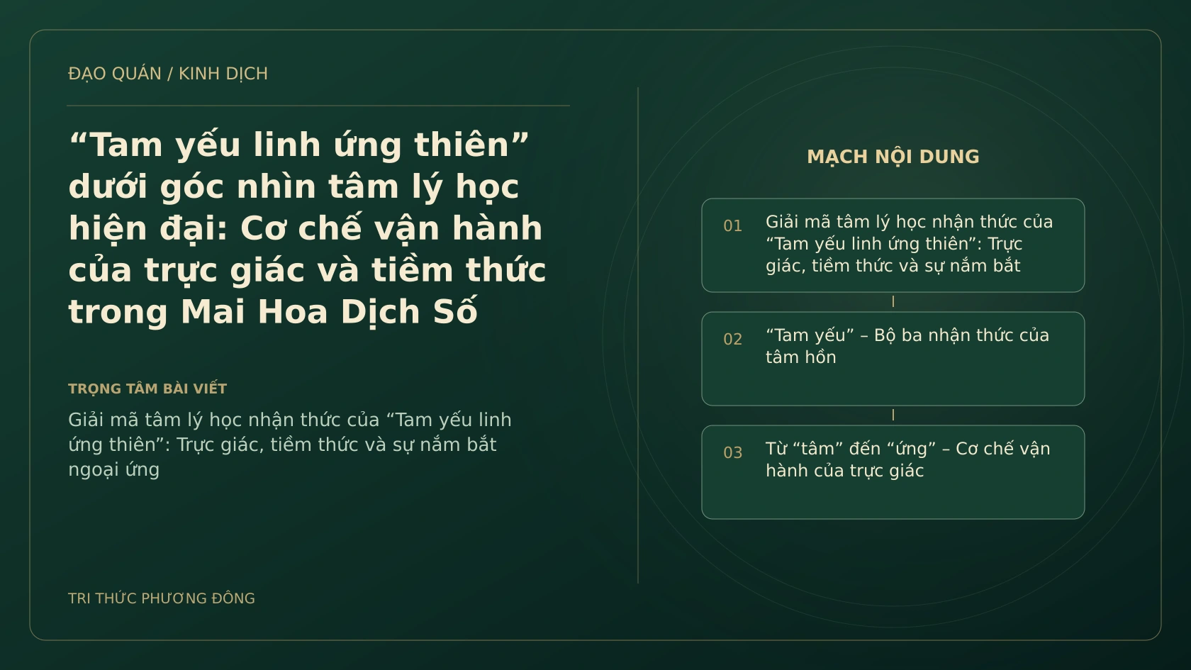 Minh họa Dịch học: “Tam yếu linh ứng thiên” dưới góc nhìn tâm lý học hiện đại: Cơ chế vận hành của trực giác và tiềm thức trong Mai Hoa Dịch Số