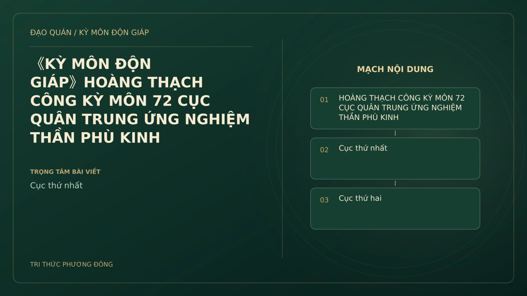 《KỲ MÔN ĐỘN GIÁP》HOÀNG THẠCH CÔNG KỲ MÔN 72 CỤC QUÂN TRUNG ỨNG NGHIỆM THẦN PHÙ KINH