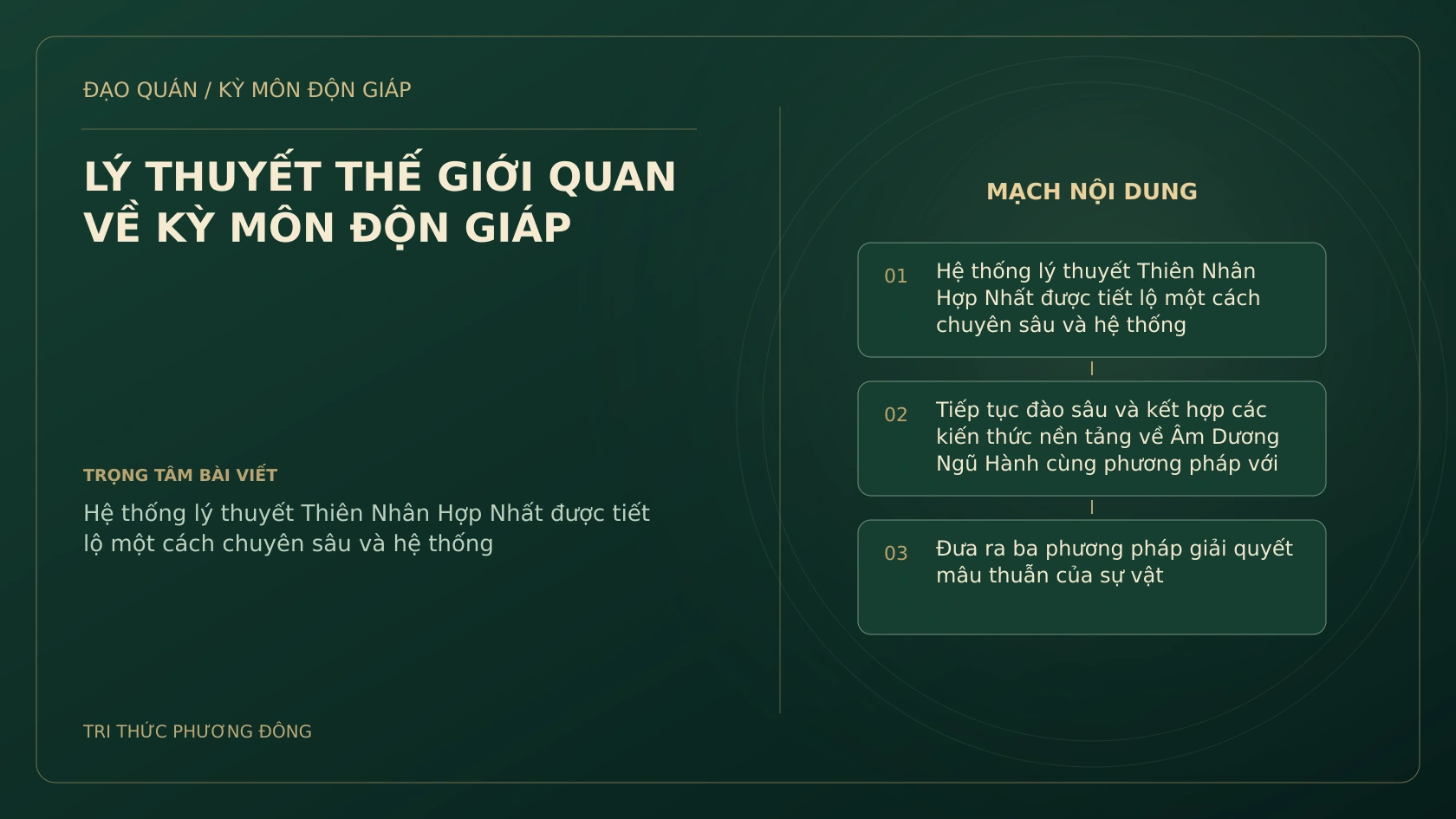LÝ THUYẾT THẾ GIỚI QUAN VỀ KỲ MÔN ĐỘN GIÁP