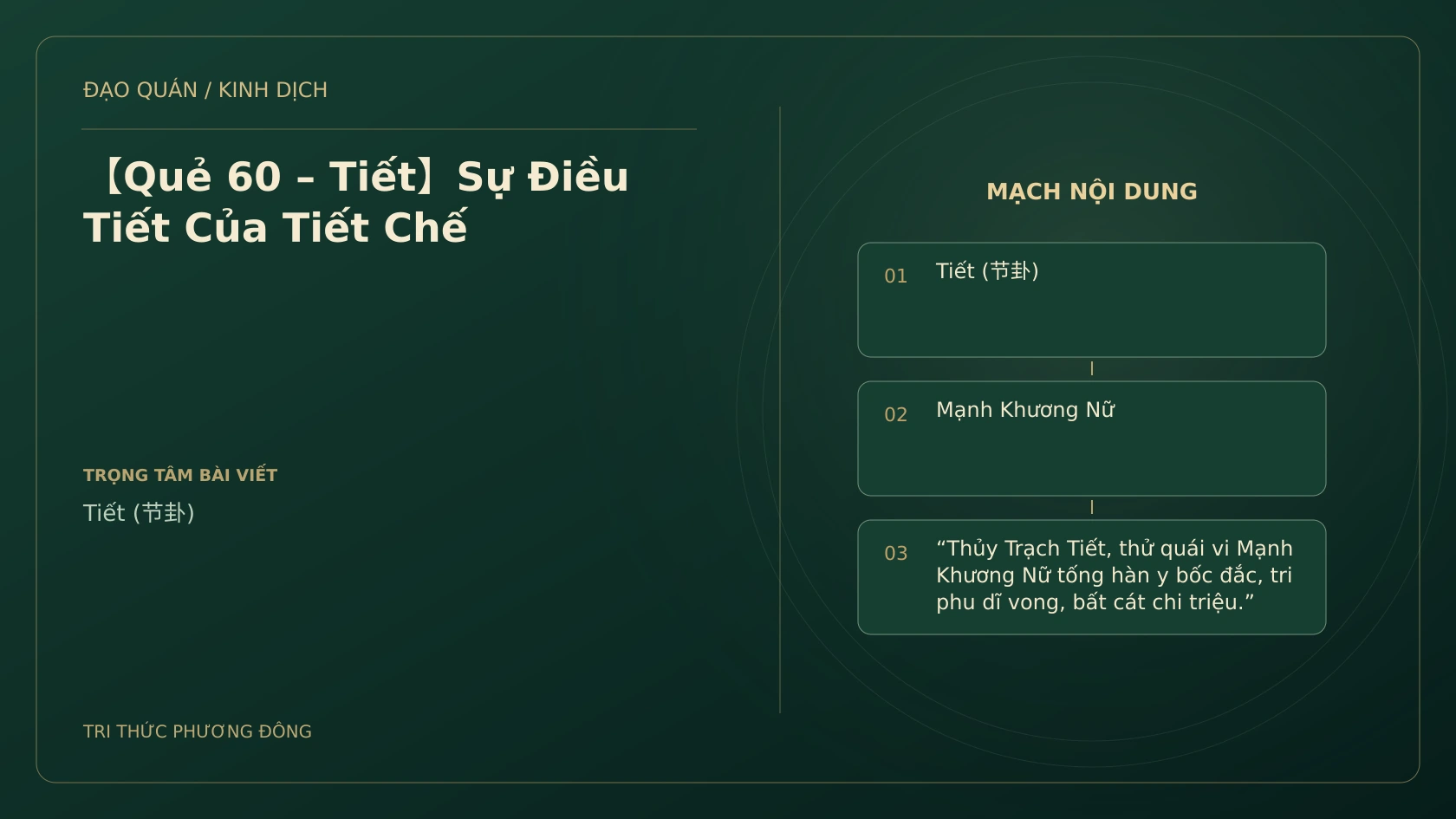Minh họa Dịch học: 【Quẻ 60 – Tiết】Sự Điều Tiết Của Tiết Chế