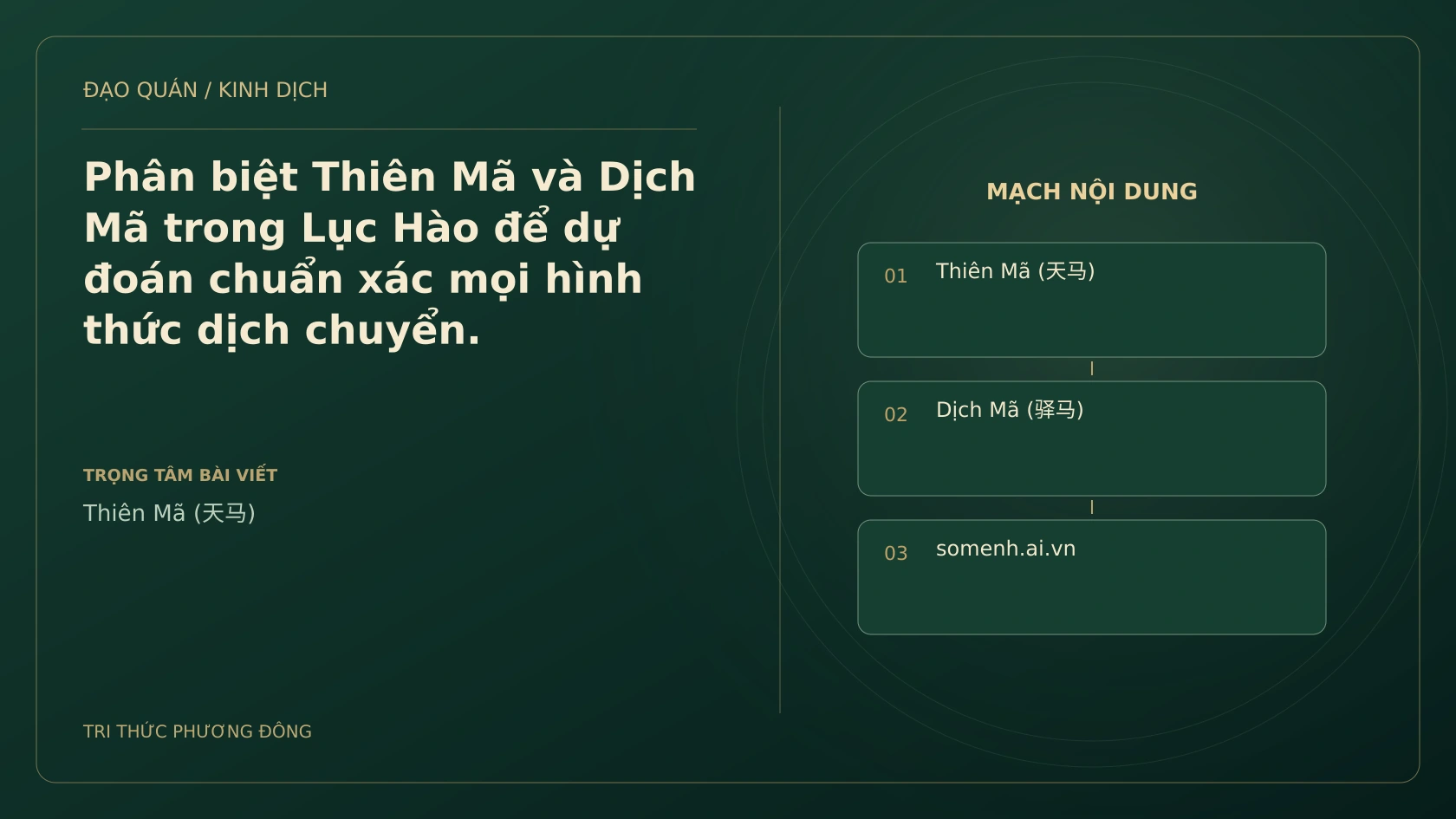 Minh họa Dịch học: Phân biệt Thiên Mã và Dịch Mã trong Lục Hào để dự đoán chuẩn xác mọi hình thức dịch chuyển.