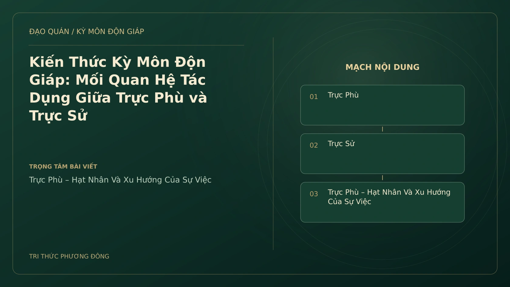 Kiến Thức Kỳ Môn Độn Giáp: Mối Quan Hệ Tác Dụng Giữa Trực Phù và Trực Sử